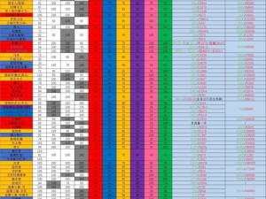 《黑暗之魂》基础强韧性与PVP竞技的紧密关联探究：实战分析与深度解读