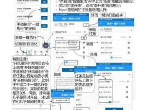 《以撒的结合：全面控制台操作启动方法详解》