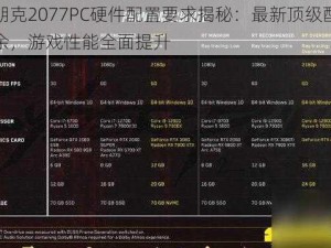 赛博朋克2077PC硬件配置要求揭秘：最新顶级配置一览无余，游戏性能全面提升