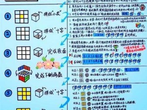 玩转《魔方世界》：深度解析游戏心得与Bug攻略