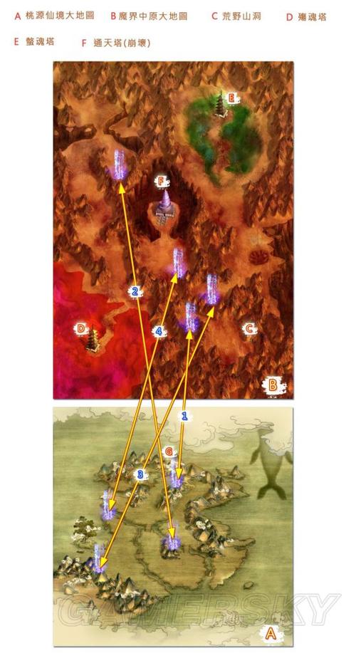 部落冲突第38关三星攻略：哥布林野餐三星通关指南及策略详解