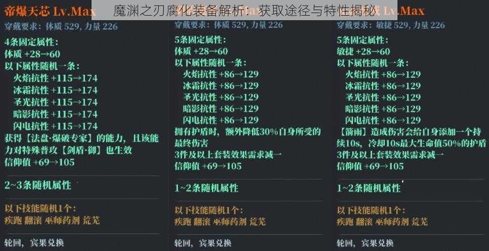 魔渊之刃腐化装备解析：获取途径与特性揭秘