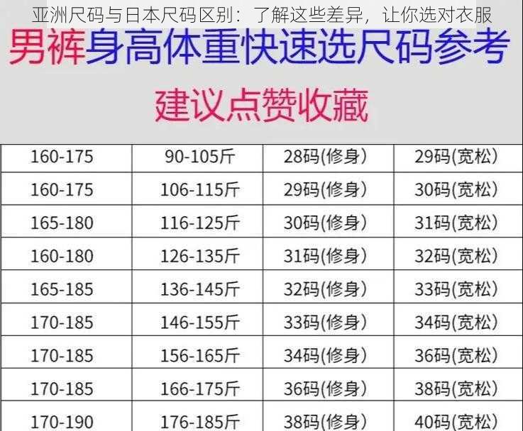 亚洲尺码与日本尺码区别：了解这些差异，让你选对衣服