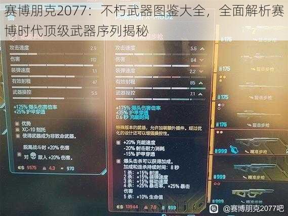 赛博朋克2077：不朽武器图鉴大全，全面解析赛博时代顶级武器序列揭秘