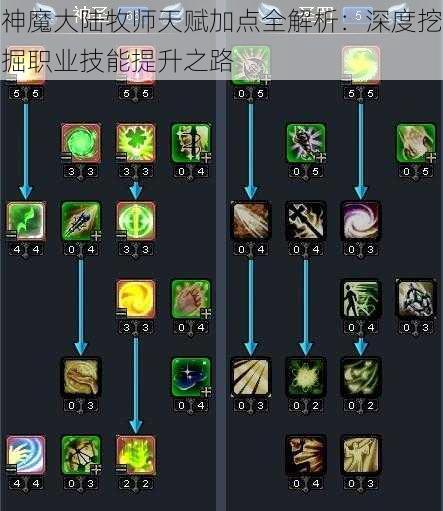 神魔大陆牧师天赋加点全解析：深度挖掘职业技能提升之路