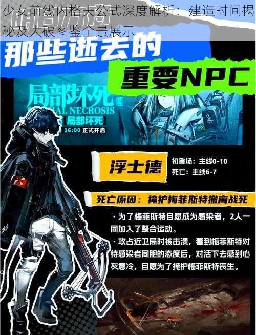 少女前线内格夫公式深度解析：建造时间揭秘及大破图鉴全景展示