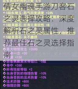 倩女幽魂手游刀客石之灵选择攻略：深度解析石之灵属性，推荐最佳石之灵选择指南