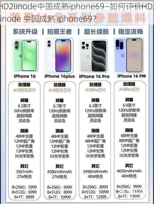 HD2linode中国成熟iphone69—如何评价HD2linode 中国成熟 iphone69？