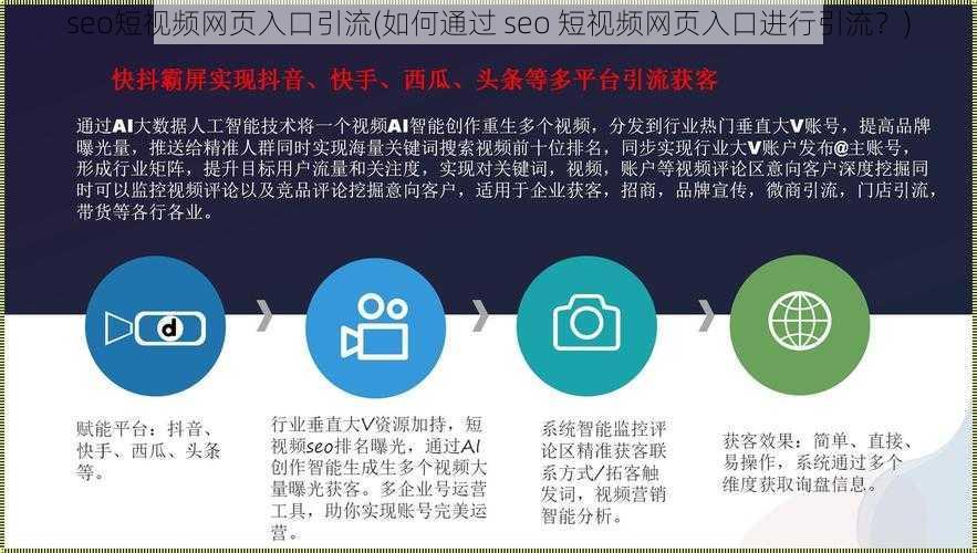 seo短视频网页入口引流(如何通过 seo 短视频网页入口进行引流？)