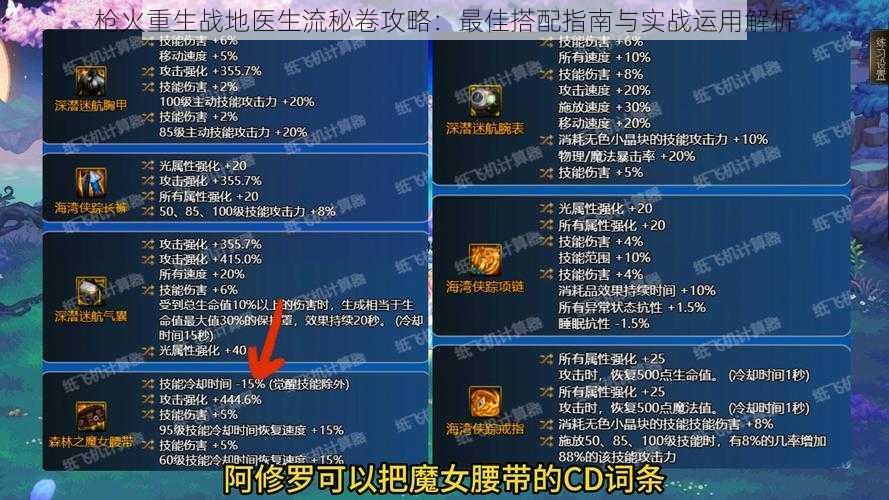 枪火重生战地医生流秘卷攻略：最佳搭配指南与实战运用解析