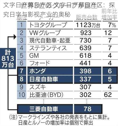 文字日产幕日产区 文字日产幕日产区：探究日字与影视产业的奥秘