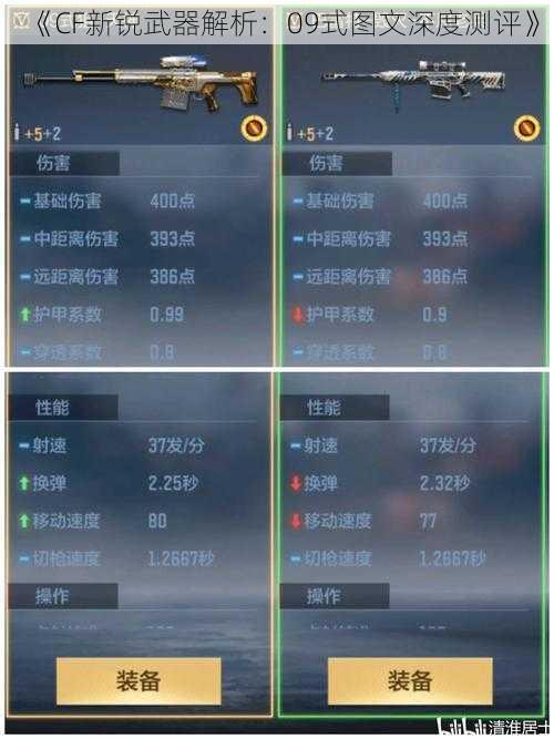 《CF新锐武器解析：09式图文深度测评》