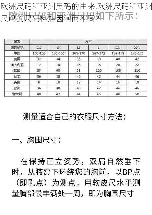 欧洲尺码和亚洲尺码的由来,欧洲尺码和亚洲尺码的尺码标准因何而不同？