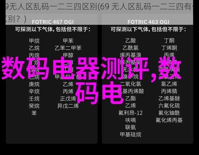 69无人区乱码一二三四区别(69 无人区乱码一二三四有何区别？)