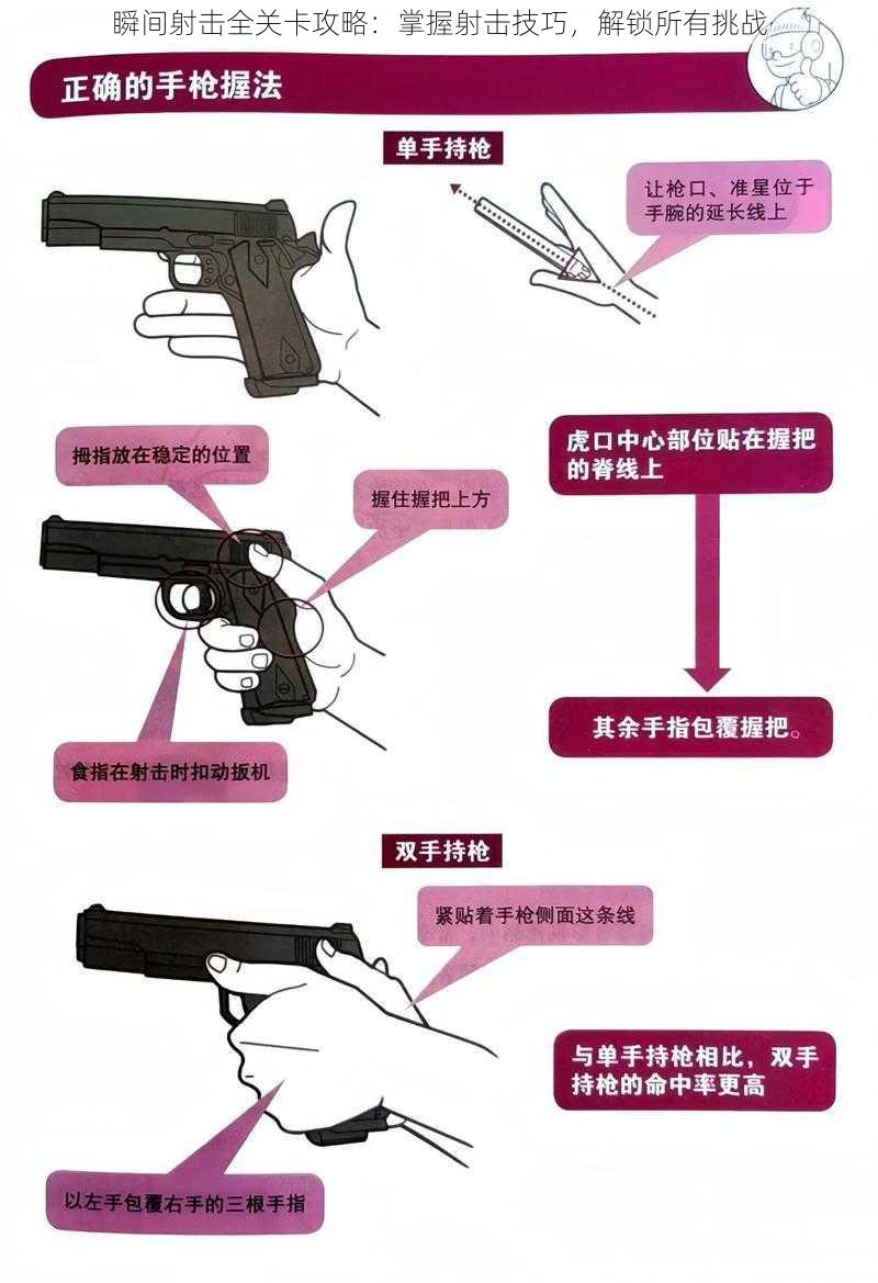 瞬间射击全关卡攻略：掌握射击技巧，解锁所有挑战