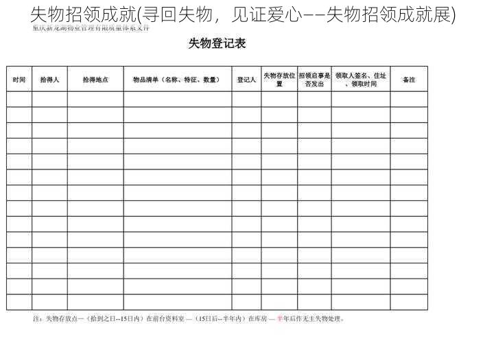 失物招领成就(寻回失物，见证爱心——失物招领成就展)