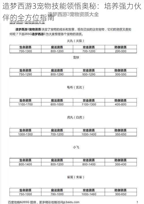 造梦西游3宠物技能领悟奥秘：培养强力伙伴的全方位指南