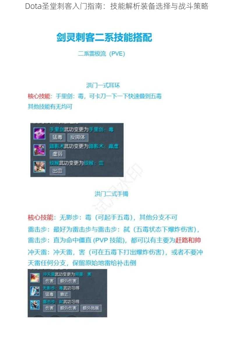 Dota圣堂刺客入门指南：技能解析装备选择与战斗策略