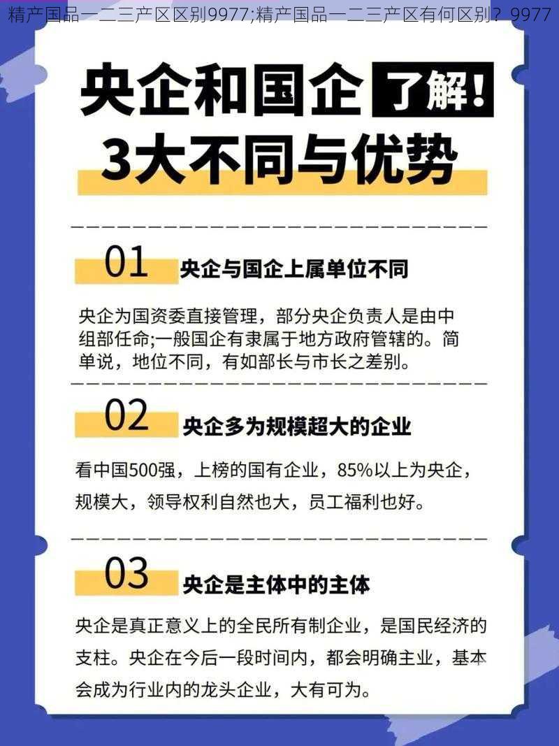 精产国品一二三产区区别9977;精产国品一二三产区有何区别？9977