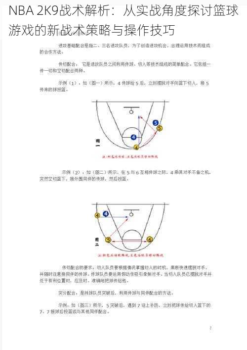 NBA 2K9战术解析：从实战角度探讨篮球游戏的新战术策略与操作技巧