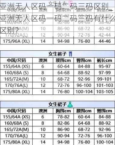 亚洲无人区码一码二码三码区别_亚洲无人区码一码二码三码有什么区别？