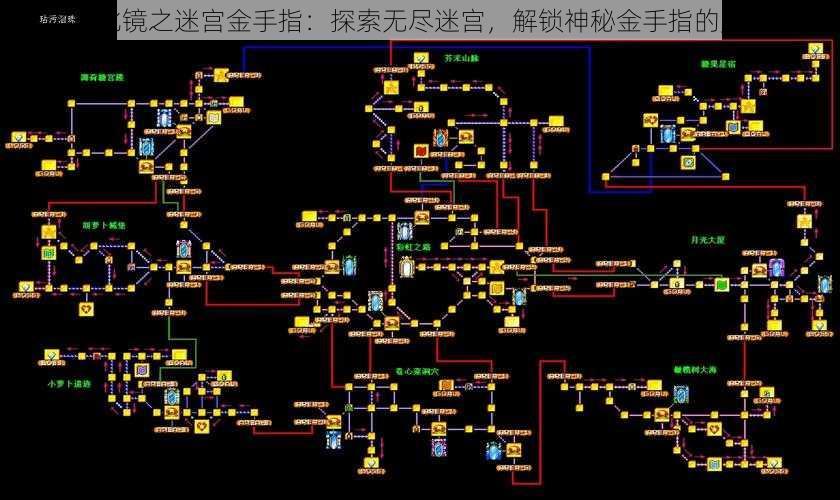 星之卡比镜之迷宫金手指：探索无尽迷宫，解锁神秘金手指的力量之谜