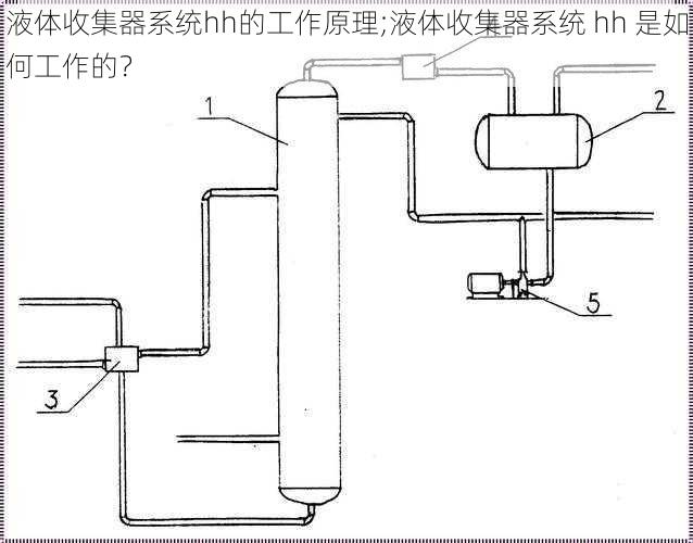 液体收集器系统hh的工作原理;液体收集器系统 hh 是如何工作的？