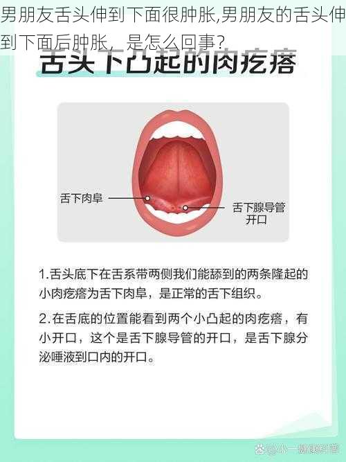 男朋友舌头伸到下面很肿胀,男朋友的舌头伸到下面后肿胀，是怎么回事？