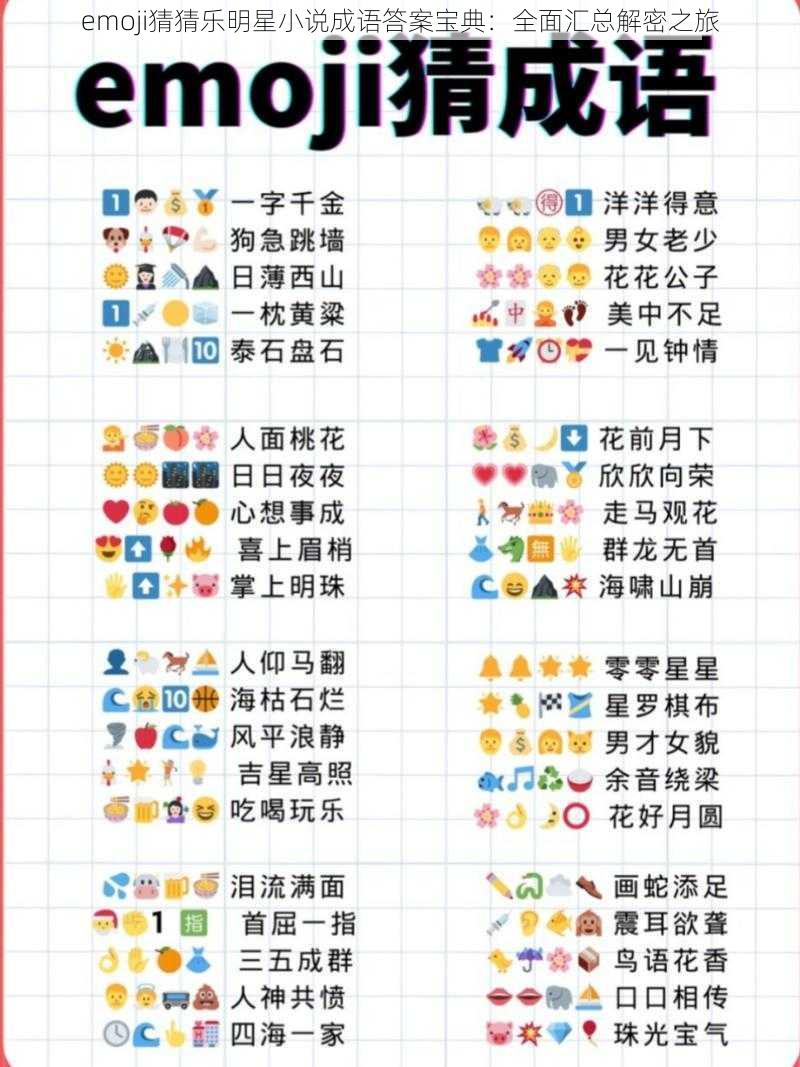 emoji猜猜乐明星小说成语答案宝典：全面汇总解密之旅