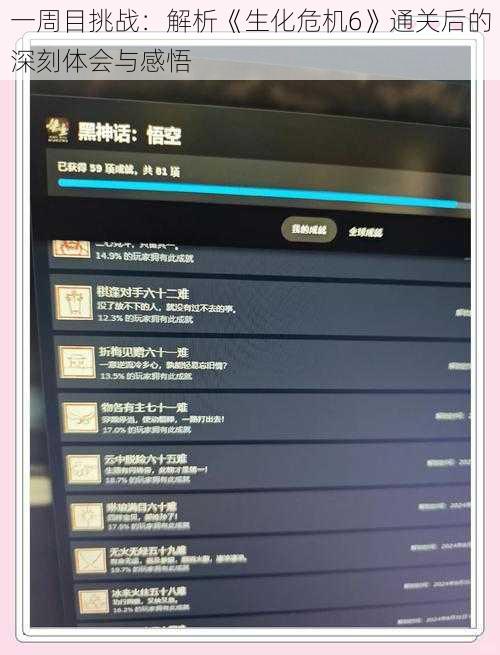 一周目挑战：解析《生化危机6》通关后的深刻体会与感悟