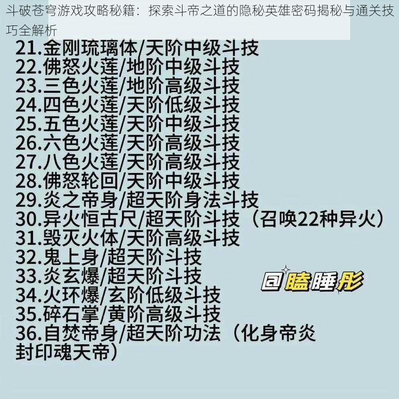 斗破苍穹游戏攻略秘籍：探索斗帝之道的隐秘英雄密码揭秘与通关技巧全解析