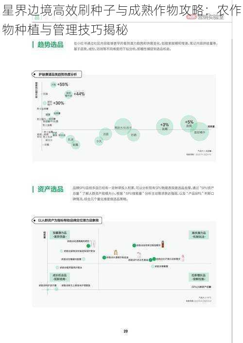 星界边境高效刷种子与成熟作物攻略：农作物种植与管理技巧揭秘