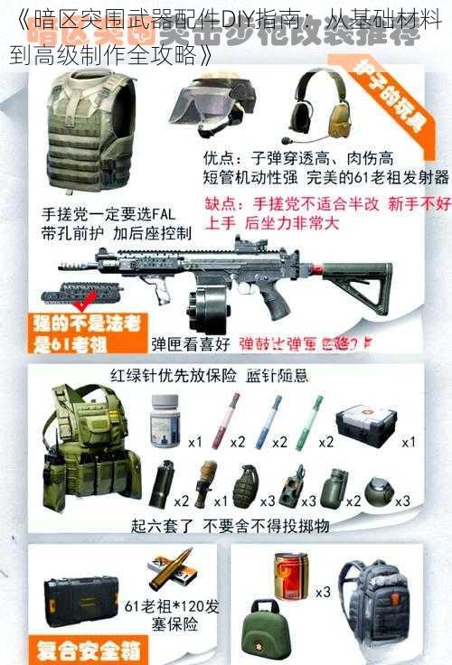 《暗区突围武器配件DIY指南：从基础材料到高级制作全攻略》