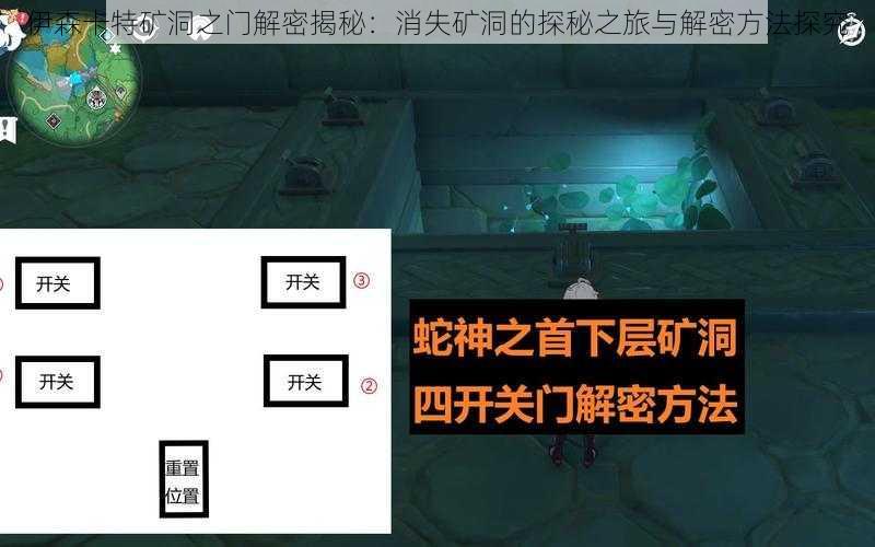 伊森卡特矿洞之门解密揭秘：消失矿洞的探秘之旅与解密方法探究