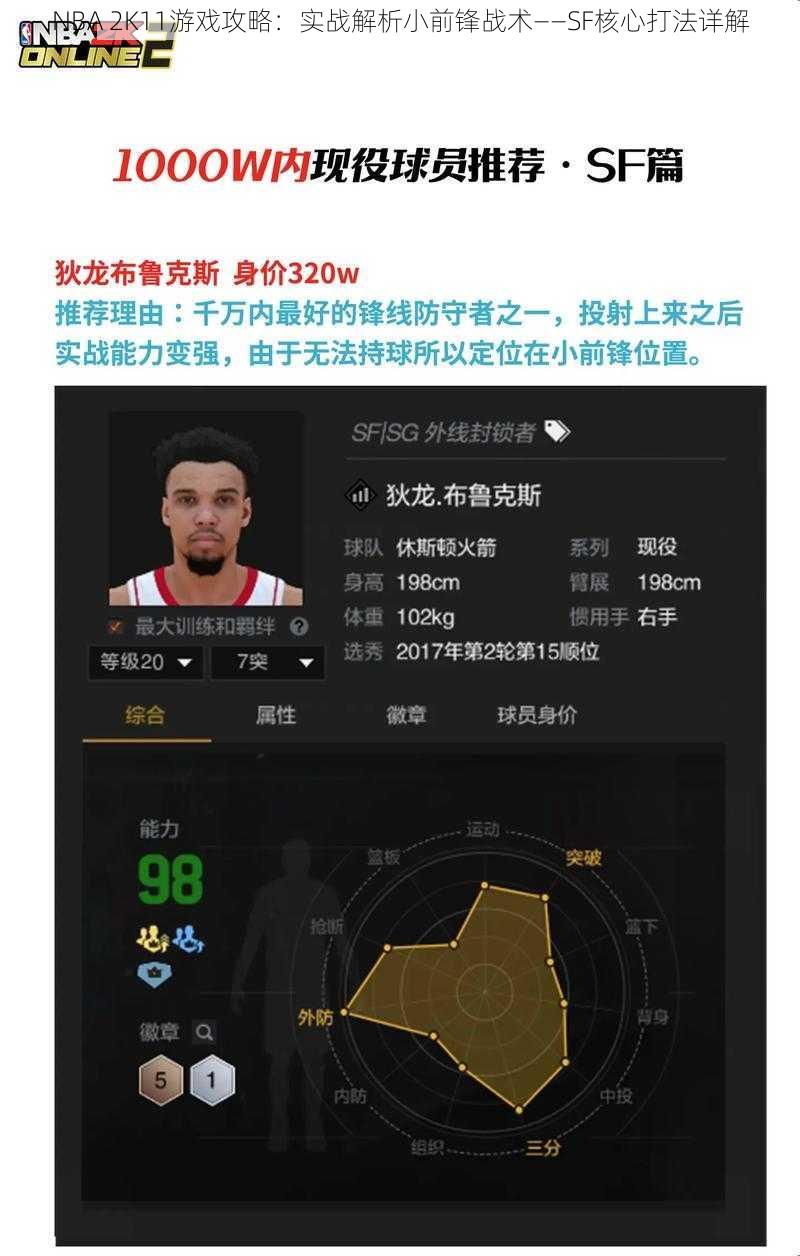 NBA 2K11游戏攻略：实战解析小前锋战术——SF核心打法详解