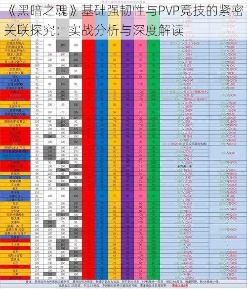 《黑暗之魂》基础强韧性与PVP竞技的紧密关联探究：实战分析与深度解读