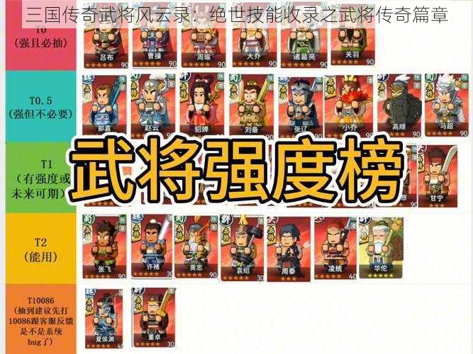 三国传奇武将风云录：绝世技能收录之武将传奇篇章