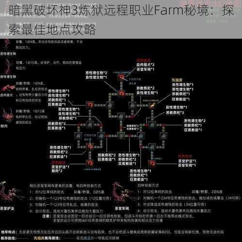 暗黑破坏神3炼狱远程职业Farm秘境：探索最佳地点攻略