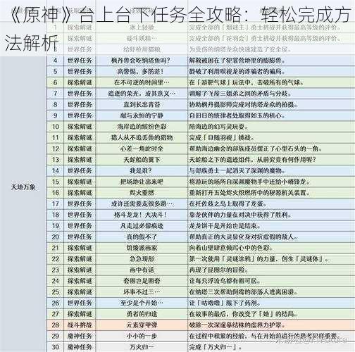 《原神》台上台下任务全攻略：轻松完成方法解析