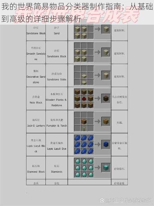 我的世界简易物品分类器制作指南：从基础到高级的详细步骤解析