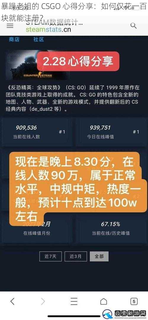 暴躁老姐的 CSGO 心得分享：如何仅花一百块就能注册？