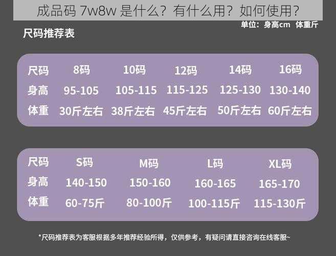 成品码 7w8w 是什么？有什么用？如何使用？