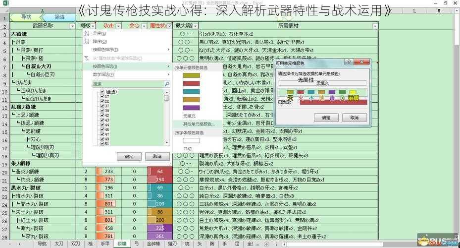 《讨鬼传枪技实战心得：深入解析武器特性与战术运用》