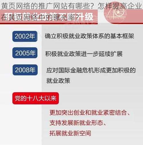 黄页网络的推广网站有哪些？怎样提高企业在黄页网络中的曝光率？