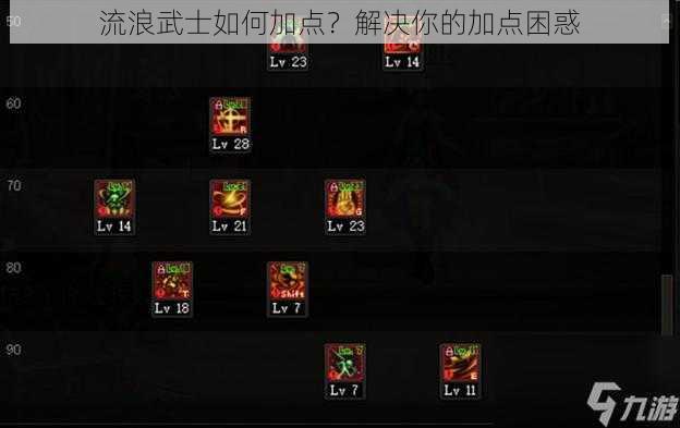 流浪武士如何加点？解决你的加点困惑