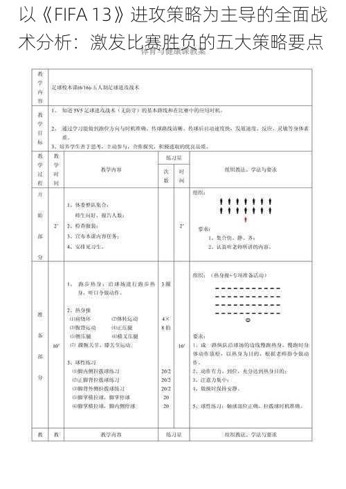 以《FIFA 13》进攻策略为主导的全面战术分析：激发比赛胜负的五大策略要点