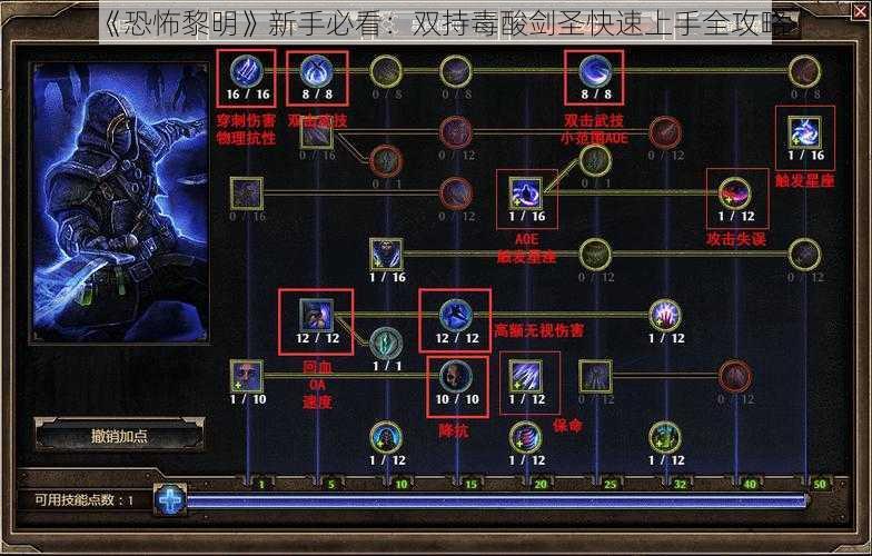 《恐怖黎明》新手必看：双持毒酸剑圣快速上手全攻略