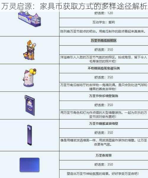 万灵启源：家具币获取方式的多样途径解析