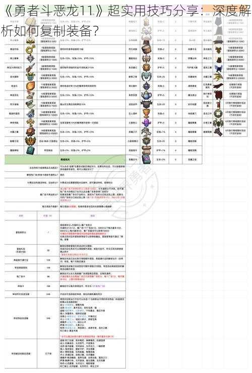 《勇者斗恶龙11》超实用技巧分享：深度解析如何复制装备？